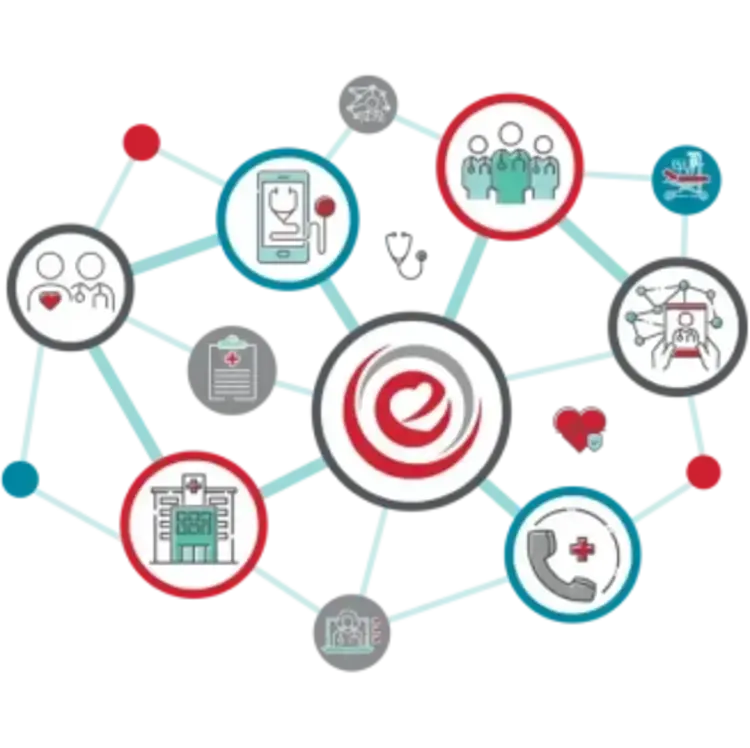 USACS core principles showing commitment to patient-centered care